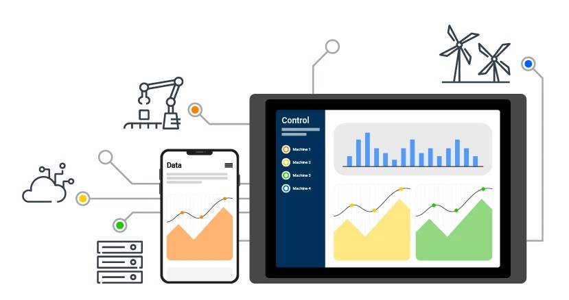 Industrial Automation